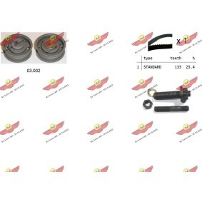 Zahnriemensatz von AUTOKIT
