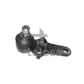 Osta Pallonivel TALOSA:llä 47-09057 edullisesti hintaan 17,76 €