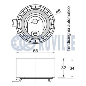 Keilrippenriemensatz 5577880 von RUVILLE günstig für 86,81 € online kaufen