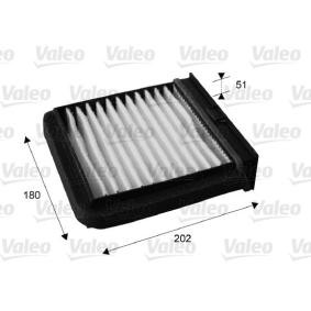 Compre Filtro, ar do habitáculo da VALEO 715688 a um preço baixo por 19,59 €