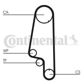 Acquista Cinghia dentata da CONTITECH CT847 a buon mercato per soli 17,44 €