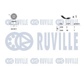 Wasserpumpe für LANCIA von RUVILLE