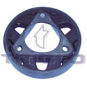 Hardyscheibe des Herstellers TRICLO - Originalware Artikelnummer: 673657