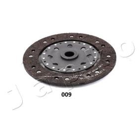 Acquista Disco frizione da JAPKO 80009 a buon mercato per soli 252,20 €