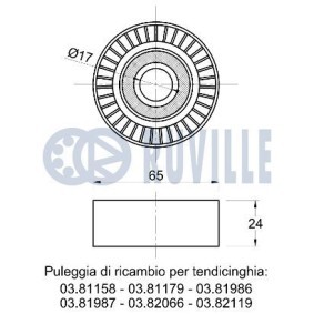 Zahnriemensatz 5580471 von RUVILLE günstig für 27,72 € online kaufen