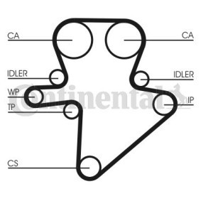 Acquista Cinghia dentata da CONTITECH CT1123 a buon mercato per soli 65,94 €