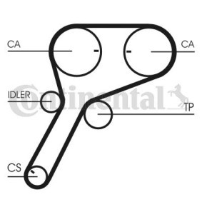 Acquista Cinghia dentata da CONTITECH CT1151 a buon mercato per soli 38,52 €