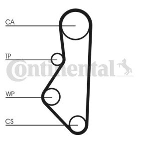 Acquista Cinghia dentata da CONTITECH CT533 a buon mercato per soli 19,85 €