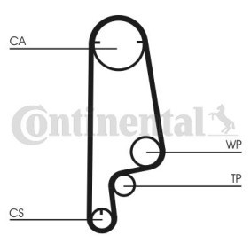 Zahnriemen CT546 von CONTITECH günstig für 24,49 € online kaufen