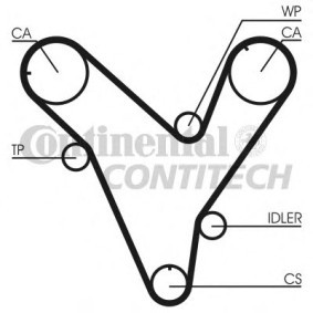 Zahnriemen CT829 von CONTITECH günstig für 33,98 € online kaufen