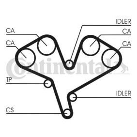 Zahnriemen CT884 von CONTITECH günstig für 42,08 € online kaufen