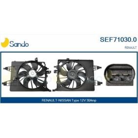 Servopumpe von SANDO