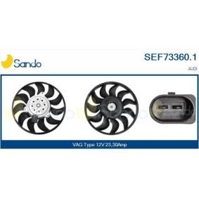 Servopumpe von SANDO