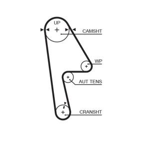 Achetez des Courroie de distribution GATES 5593XS à prix pour 26,51 €
