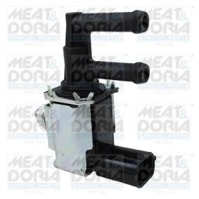 Druckwandler von MEAT & DORIA