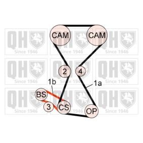 Acquista Kit cinghia di distribuzione da QUINTON HAZELL QBK720 a buon mercato per soli 148,26 €