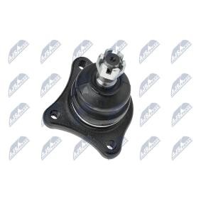 Köp Spindelled av NTY ZSG-MS-005 till det låga priset 171,87 kr