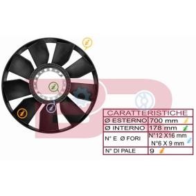 Kühlerlüfter des Herstellers BOTTO RICAMBI - Originalware Artikelnummer: BRAC6023