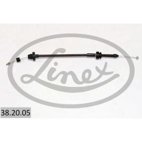 Gaszug für SEAT von LINEX