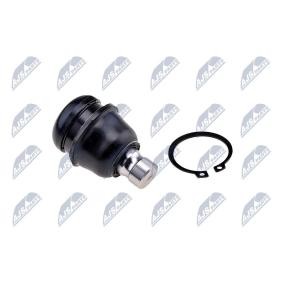 Osta Pallonivel NTY:llä ZSD-CH-008 edullisesti hintaan 15,77 €