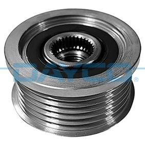 Comprar Rueda libre de alternador de DAYCO ALP2486 a bajo precio de 123,63 €