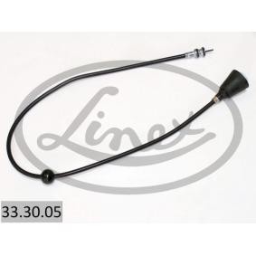 Tachowelle für PEUGEOT von LINEX