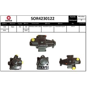 Servopumpe für BMW von SNRA