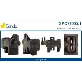 Blinkerschalter von SANDO
