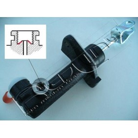 Compre Cilindro transmissor, embraiagem da RED-LINE 07HY011 a um preço baixo por 69,28 €