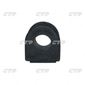 Stabigummis von CTR
