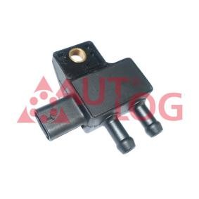 Differenzdrucksensor von AUTLOG