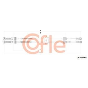 Seilzug, Schaltgetriebe für LADA von COFLE
