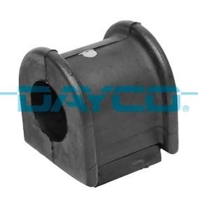 Stabigummis von DAYCO