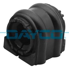 Stabigummis von DAYCO