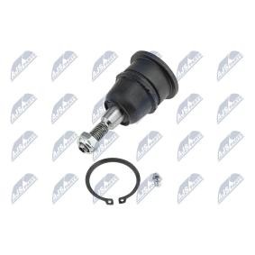 Osta Pallonivel NTY:llä ZSG-CH-012 edullisesti hintaan 22,66 €