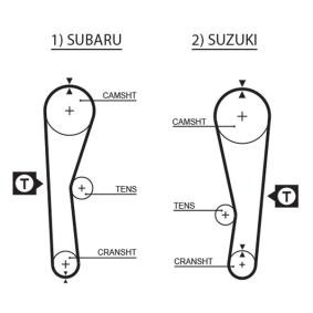 Achetez des Courroie de distribution de chez GATES en ligne pour JIMNY (SJ, JA, JB) à prix modérés