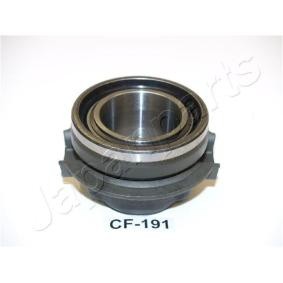 Ausrücklager für NISSAN von JAPANPARTS