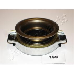 Compre Rolamento de embraiagem de JAPANPARTS online para MAXIMA Station Wagon a preços moderados
