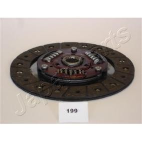 Osta JAPANPARTS Kytkinlevy netistä MICRA II (K11)-mallille edulliseen hintaan