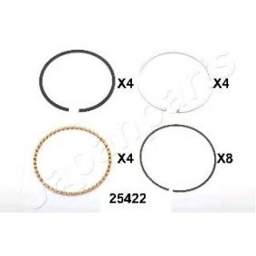 Kolbenringe des Herstellers JAPANPARTS - Originalware Artikelnummer: RC25422