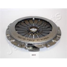 Kupplungsdruckplatte SF-H02 von JAPANPARTS günstig für 179,89 € online kaufen