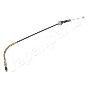 Bowdenzug des Herstellers JAPANPARTS - Originalware Artikelnummer: BCA-0295