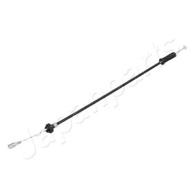 Bowdenzug des Herstellers JAPANPARTS - Originalware Artikelnummer: BCA-856
