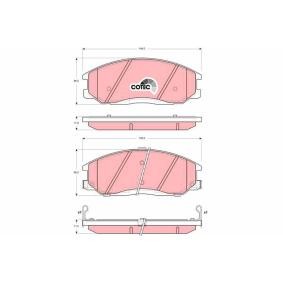 Bremsbeläge von TRW