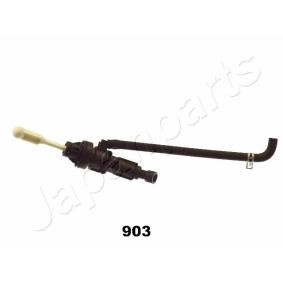 Deckel, Ölfiltergehäuse FOC-098 von JAPANPARTS günstig für 78,51 € online kaufen