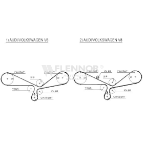 Acquista Cinghia dentata da FLENNOR 4382V a buon mercato per soli 32,21 €