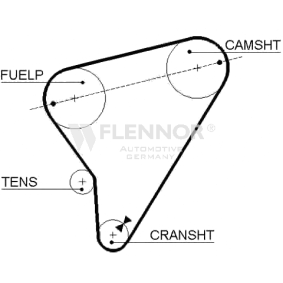 Zahnriemen für VAUXHALL von FLENNOR