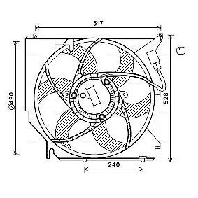 Kühlerlüfter von AVA COOLING SYSTEMS
