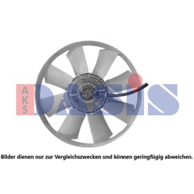 Kühlerlüfter für RENAULT TRUCKS von AKS DASIS