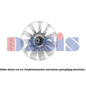 Kühlerlüfter 268038N MAN von AKS DASIS